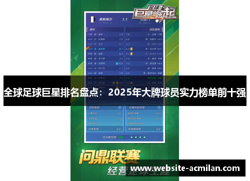 全球足球巨星排名盘点：2025年大牌球员实力榜单前十强